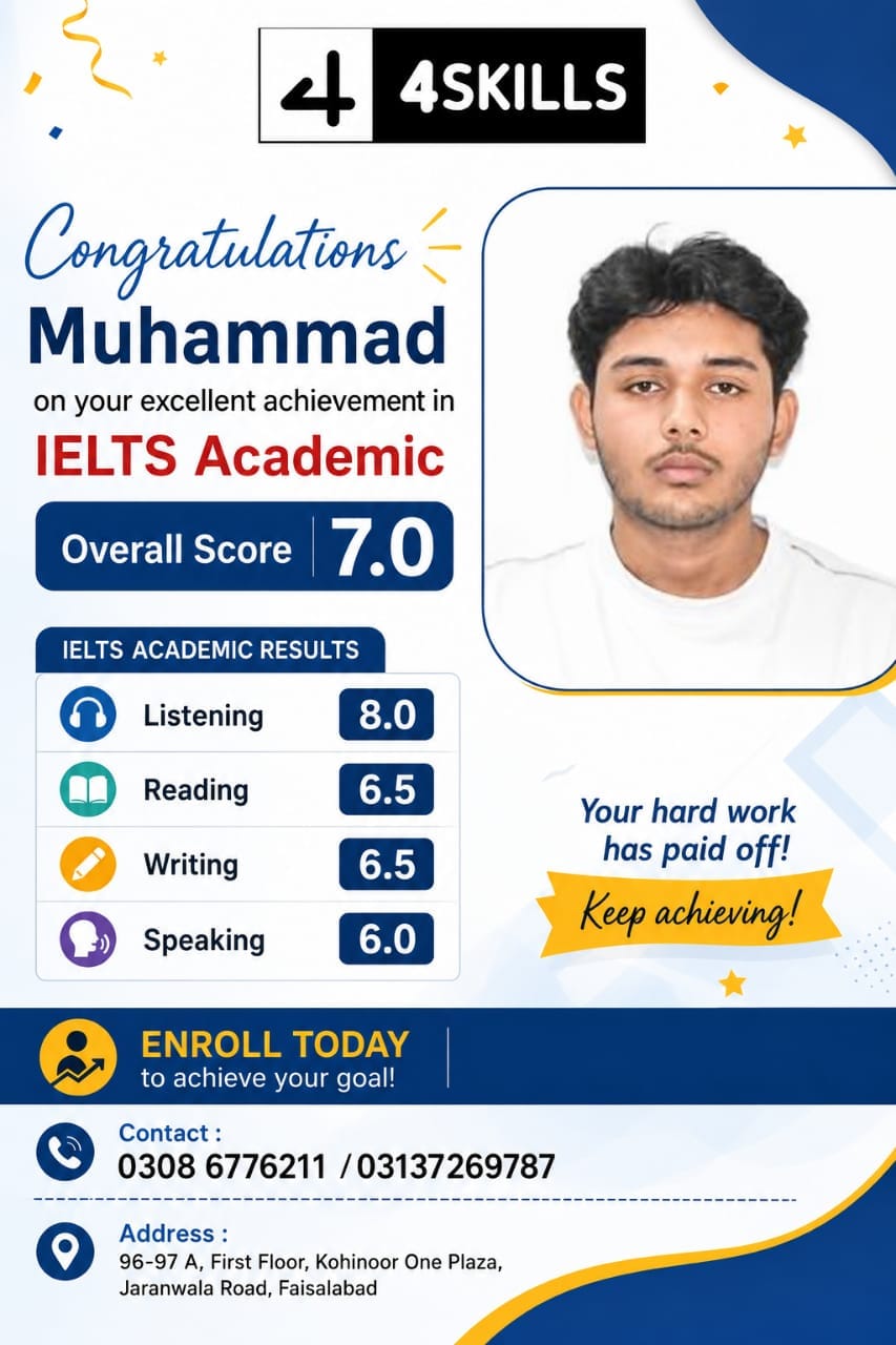 MUHAMMAD - IELTS Overall Band Score 7.0